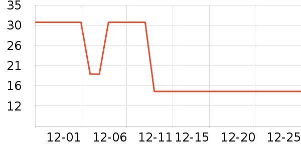 361������������ʷ�۸�