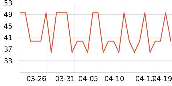 ��֮���ϱ��ɻ���ʷ�۸�