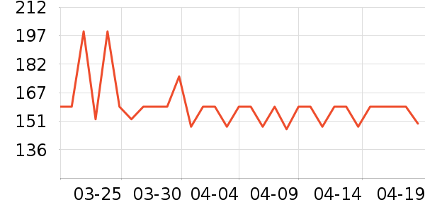 ���Ƕ����˶�Ь��ʷ�۸�