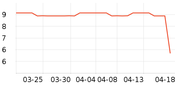 ���߱�/����Һ��ʷ�۸�