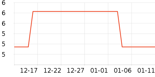 �Ϸ�ի���߻�����ʷ�۸�