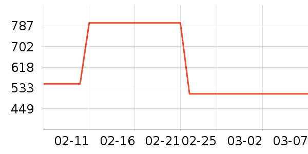 ���廤����װ��ʷ�۸�