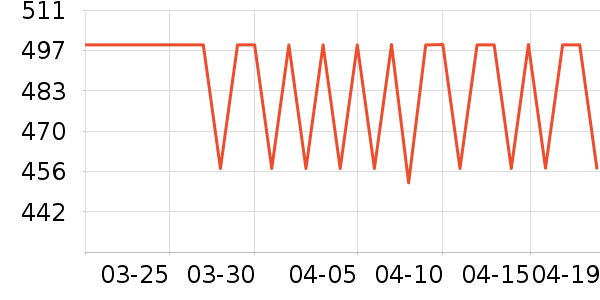 ��������������ʷ�۸�