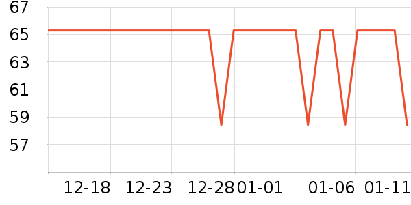 ��֥������ױƷ��ʷ�۸�