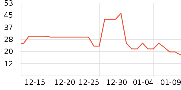 ����������ʳ��ʷ�۸�