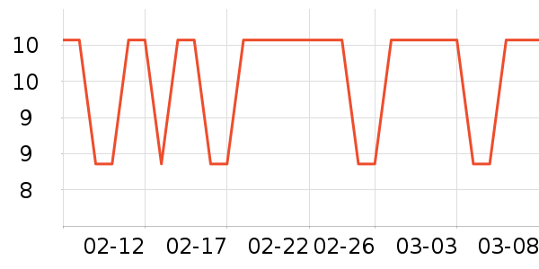 �й��ʢ����/��������ʷ�۸�