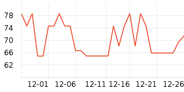 ˹����ά����/������/����п����ʷ�۸�