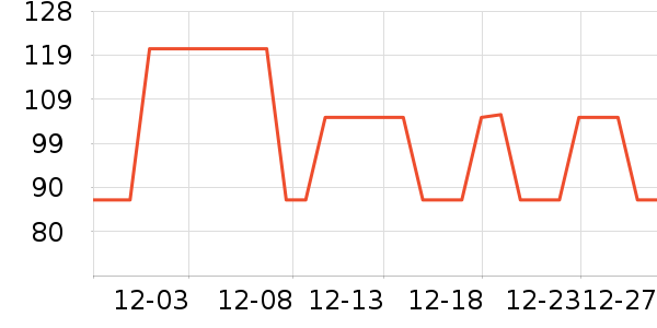 ��¶ʿϴ�·���ʷ�۸�