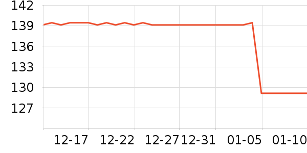 �ǵ��˶�Ь��ʷ�۸�