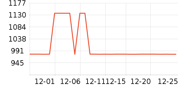 ȫ���¹���ʷ�۸�