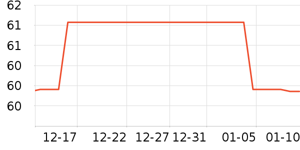 �η�����Ůʽ������ʷ�۸�