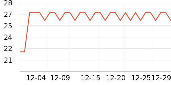 �������ӳ���������ʷ�۸�