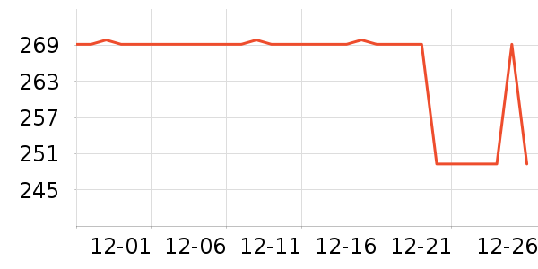 ����Ůʿ��Ь��ʷ�۸�