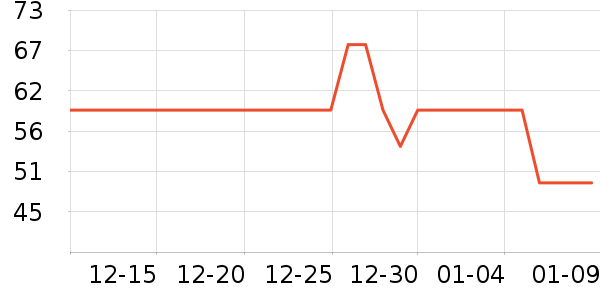 ޱŵ�ȷ�ɹ˪��ʷ�۸�