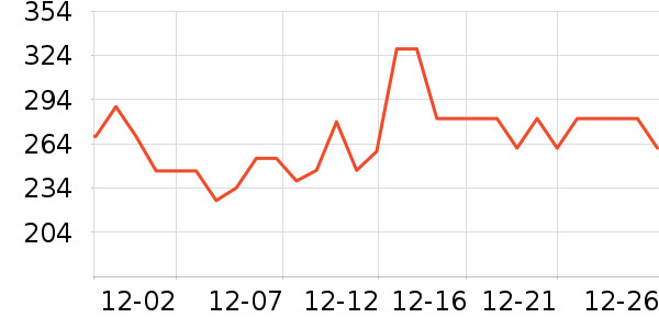 ���ܲ���/ҡ����ʷ�۸�