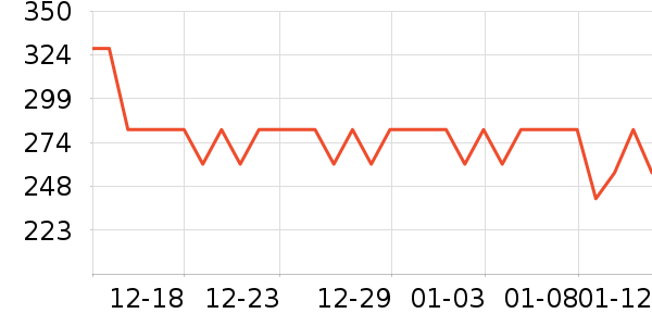 ���ܲ���/ҡ����ʷ�۸�