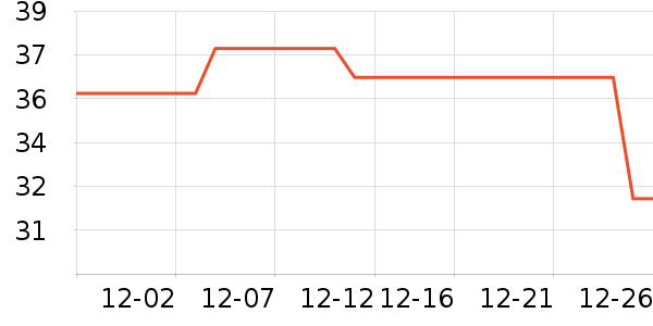 Ѱ����ˬ��ˮ��ʷ�۸�