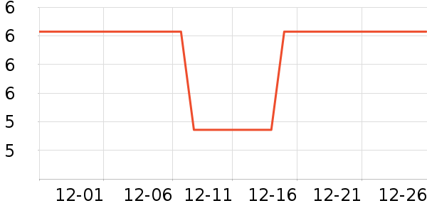 ǧ���칫�ľ���ʷ�۸�