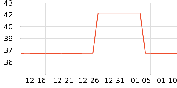 Ӣ����Ӿ�þ���ʷ�۸�