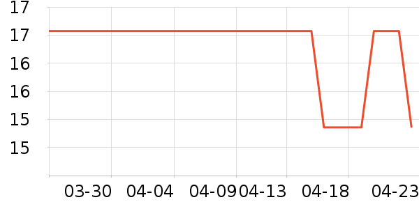 ��ͯ����ʷ�۸�