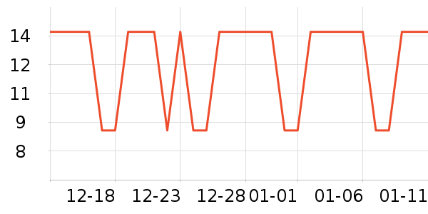 ��������๤����ʷ�۸�