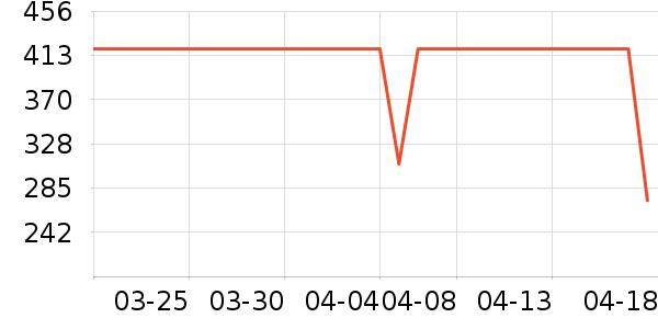 �����˶�Ь��ʷ�۸�