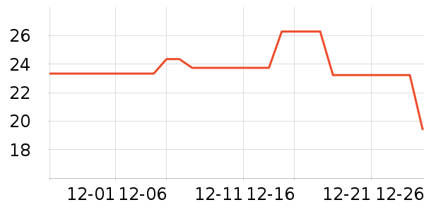 ��ɫС��ϴ��ˮ��ʷ�۸�