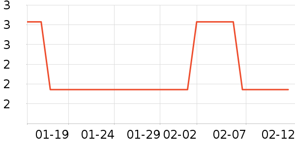 ���������˶����������ʷ�۸�