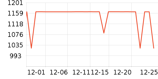 ��ˮ����Ůʽ��������ʷ�۸�