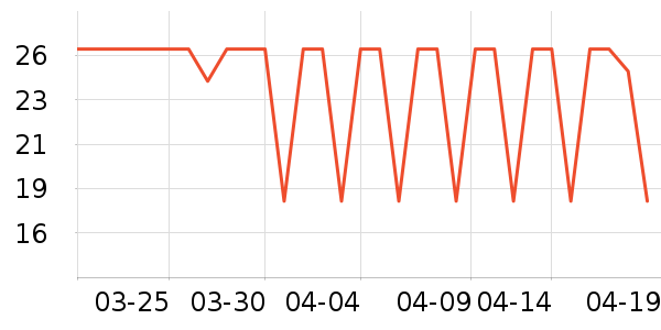 ��ɫС��ϴ��ˮ��ʷ�۸�