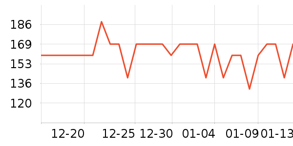SIINSIIN��׿�/�������ʷ�۸�