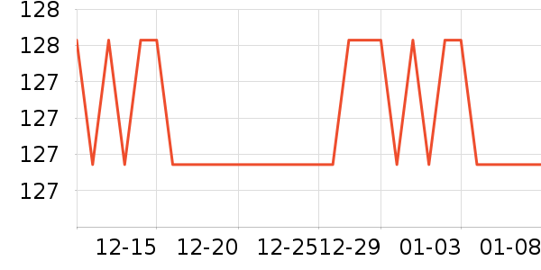 ��ħʦ����/ˮ��/ˮ����ʷ�۸�