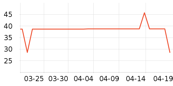 ��ϲ����о/����/��ͷ��ʷ�۸�