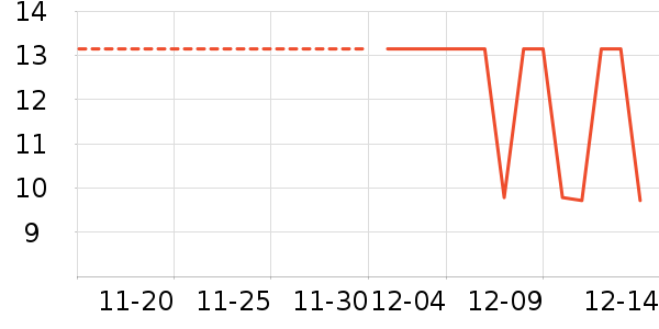 ̩�����ʷ�۸�