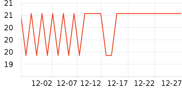 ������Ь����ʷ�۸�