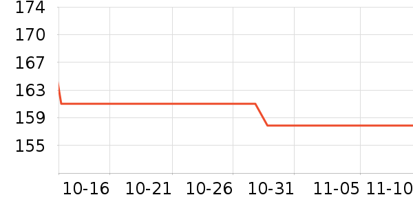 ����ˬ��ˮ��ʷ�۸�