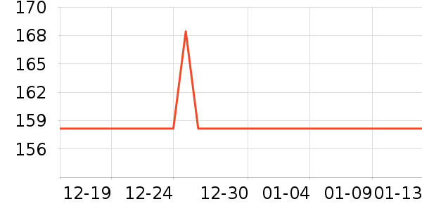 �����տ��/��������ʷ�۸�