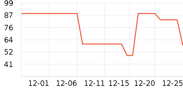 ���ڶ�ͯ���¿���ʷ�۸�