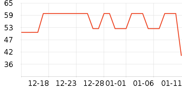 è�˱�ů������ʷ�۸�