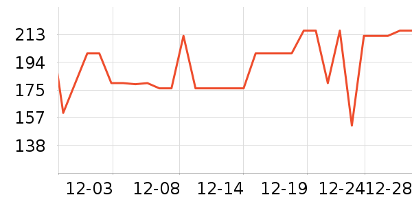 SIINSIINŮʽţ�п�/���п�/�̿���ʷ�۸�