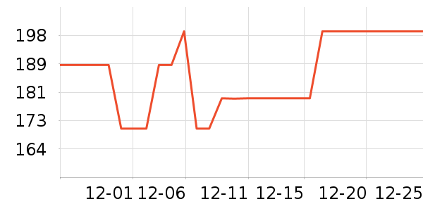 �Ŀ��궹������ʷ�۸�