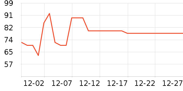 ���������ƺ�/�Ʊ�/�ƾ���ʷ�۸�