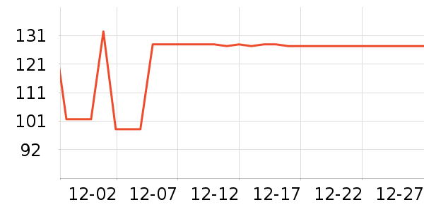 ��ħʦ����/ˮ��/ˮ����ʷ�۸�