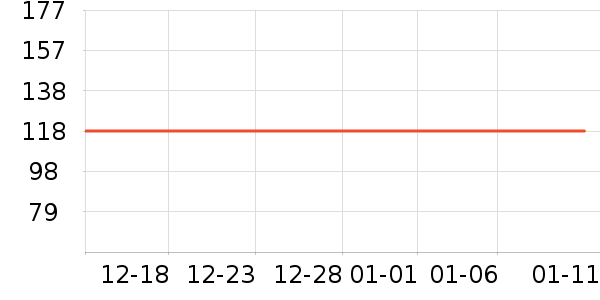 OAC���߱�/����Һ��ʷ�۸�