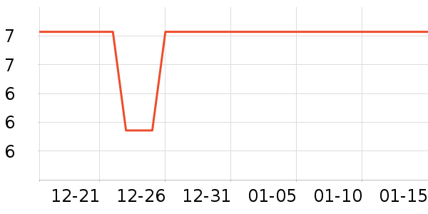 �ط��ز���ʷ�۸�