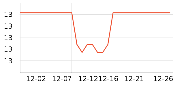 hadassah����Ҿ���Ʒ��ʷ�۸�