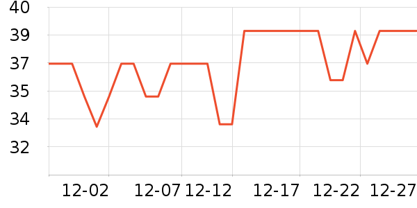 �����������ʷ�۸�