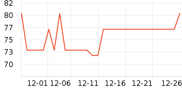 �ɿڿ���������ʷ�۸�