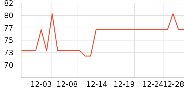 �ɿڿ���������ʷ�۸�