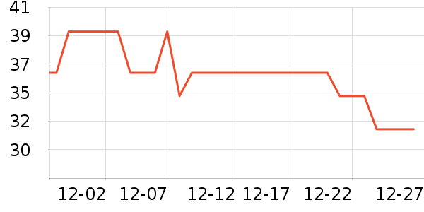 �����������������ʷ�۸�